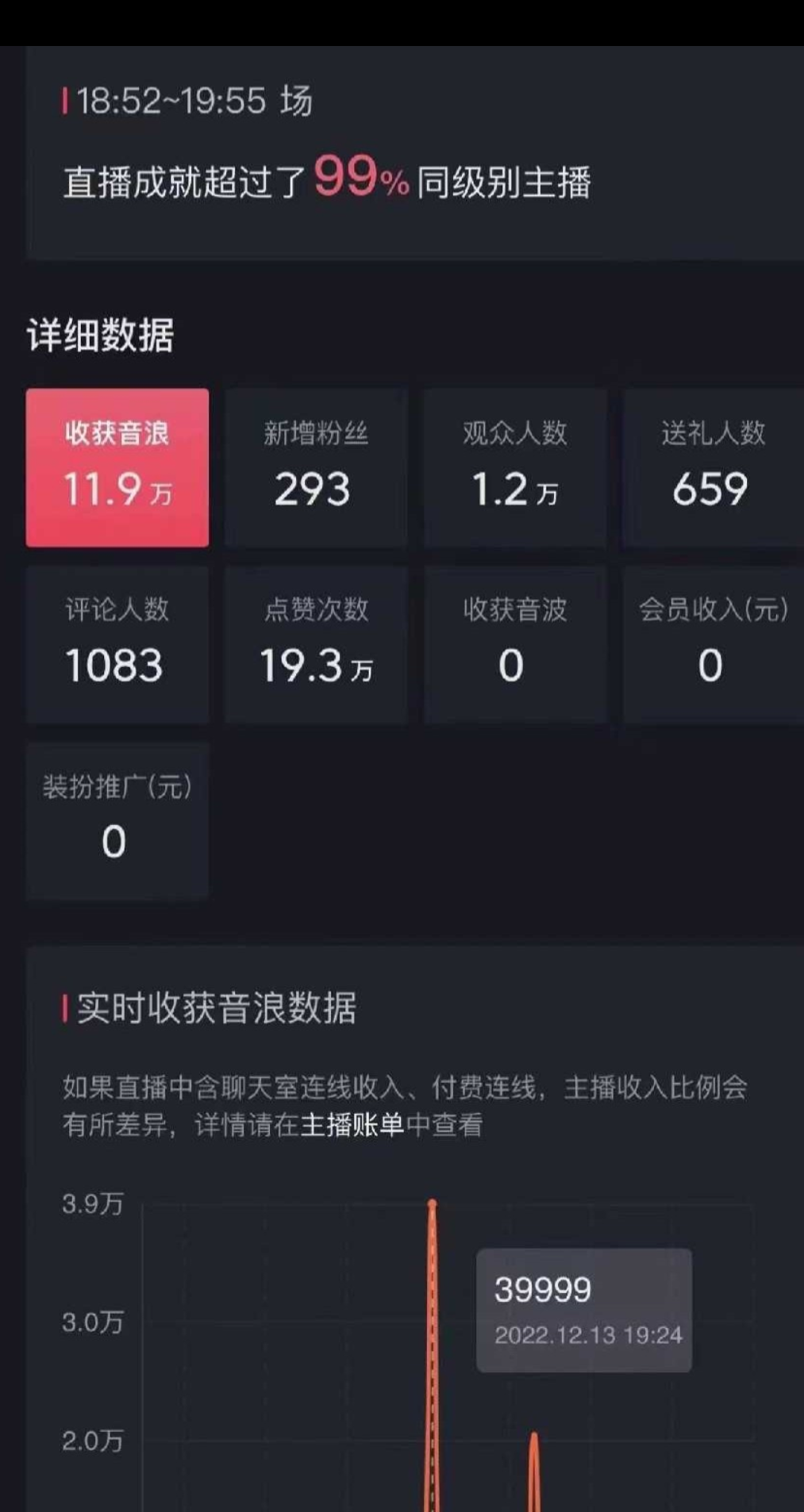 (4777期)抖音暴力福袋撸音浪玩法,小白直接干,每天几百+【详细教程】插图 (4777期)抖音暴力福袋撸音浪玩法,小白直接干,每天几百+【详细教程】
