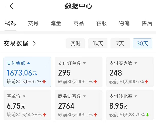 拼多多无版权小网课虚拟玩法,单天变现100-200,全程复盘大解析!插图 拼多多无版权小网课虚拟玩法,单天变现100-200,全程复盘大解析!