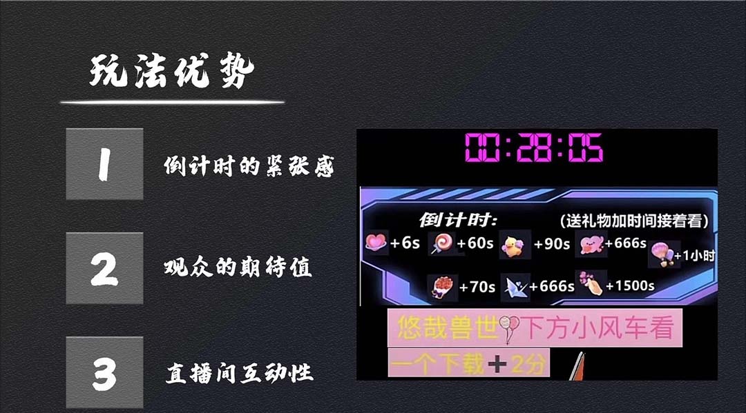 抖音无人直播·动漫解说项目:吸金挂机躺赚 可落地实操【工具+素材+教程】插图2 抖音无人直播·动漫解说项目:吸金挂机躺赚 可落地实操【工具+素材+教程】