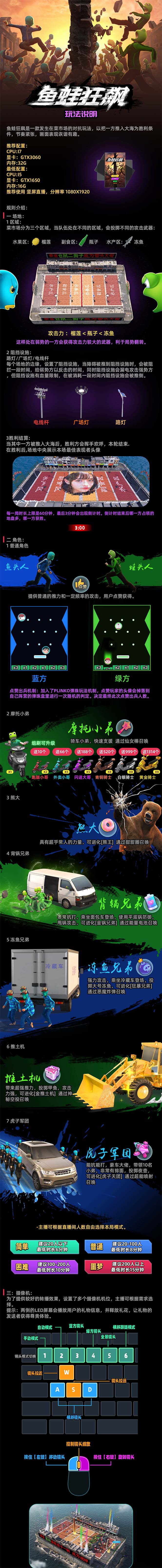 抖音鱼蛙狂飙直播项目 可虚拟人直播 抖音报白 实时互动直播【软件+教程】插图 抖音鱼蛙狂飙直播项目 可虚拟人直播 抖音报白 实时互动直播【软件+教程】