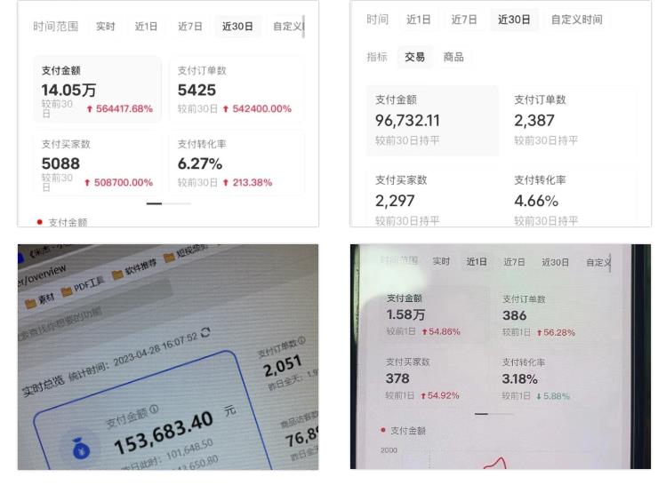 2023小红书电商火爆全网,新晋红利,风口项目,单店收益在3000-30000!插图1 2023小红书电商火爆全网,新晋红利,风口项目,单店收益在3000-30000!
