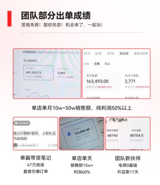 2023小红书电商火爆全网,新晋红利,风口项目,单店收益在3000-30000!插图6 2023小红书电商火爆全网,新晋红利,风口项目,单店收益在3000-30000!