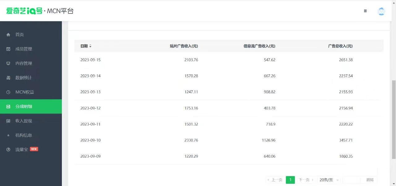 爱奇艺掘金,遥遥领先的搬砖玩法 ,日入1000+(教程+450G素材)插图2 爱奇艺掘金,遥遥领先的搬砖玩法 ,日入1000+(教程+450G素材)