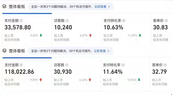 AI智能变现实操训练营:普通人利用AI赚钱 月收益数万元(全套课程+文档)插图2 AI智能变现实操训练营:普通人利用AI赚钱 月收益数万元(全套课程+文档)