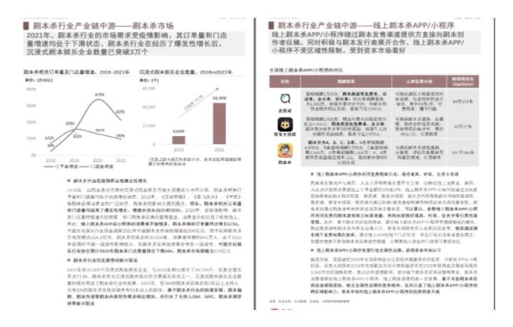 拆解小红书蓝海赛道:剧本杀副业项目,玩法思路一条龙分享给你【1节视频】插图2 拆解小红书蓝海赛道:剧本杀副业项目,玩法思路一条龙分享给你【1节视频】