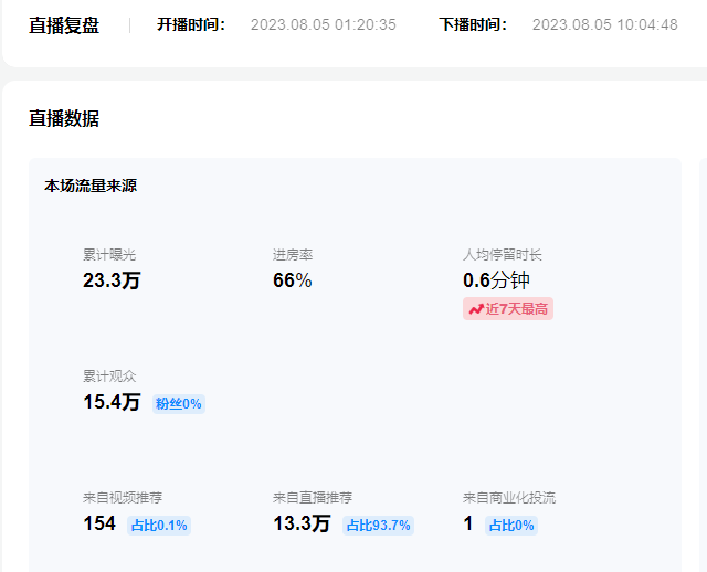 日入500+抖音vr直播保姆式一站教学(教程+资料)插图3 日入500+抖音vr直播保姆式一站教学(教程+资料)