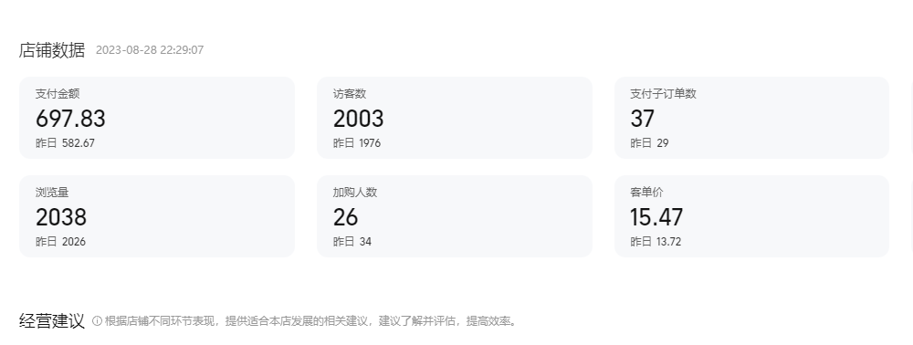 0成本!纯利润日入600+,淘宝虚拟项目从0-1全套课程详细实操教学,小白…插图1 0成本!纯利润日入600+,淘宝虚拟项目从0-1全套课程详细实操教学,小白...