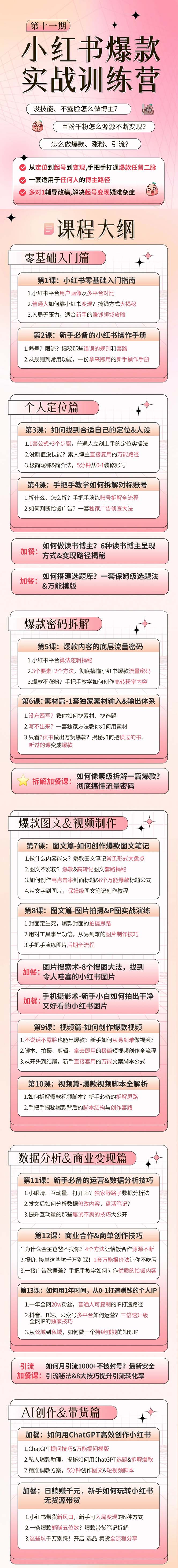 小红书博主爆款实操营·第11期:从0-1打造赚钱IP,日躺赚千元,9月完结新课插图2 小红书博主爆款实操营·第11期:从0-1打造赚钱IP,日躺赚千元,9月完结新课