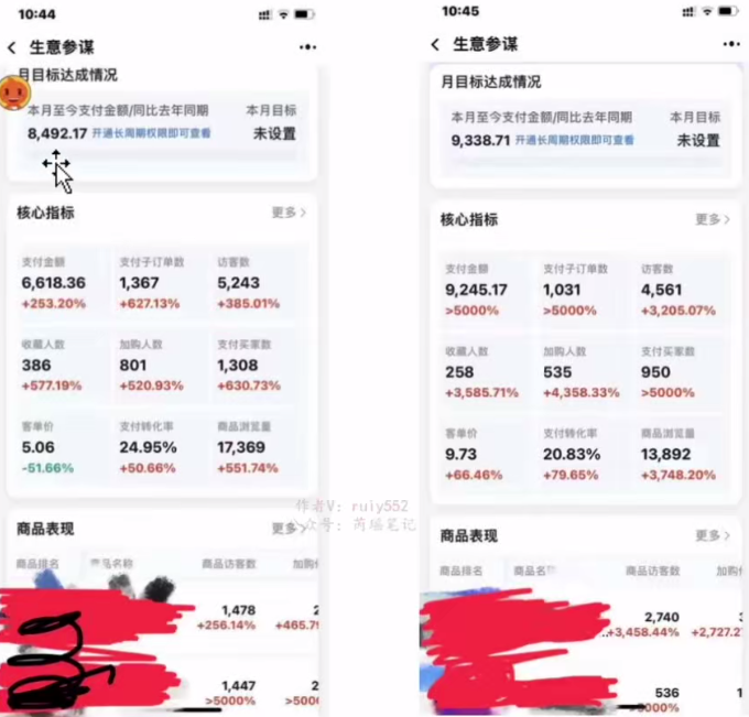 淘私域搬砖项目,利用信息差月入5W,每天无脑操作1小时,后期躺赚插图2 淘私域搬砖项目,利用信息差月入5W,每天无脑操作1小时,后期躺赚