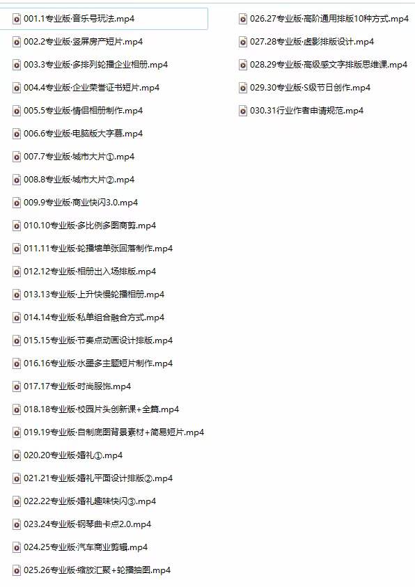 全能剪辑-创作人 剪映专业版实战系统训练营 课程+安装包+素材!插图2 全能剪辑-创作人 剪映专业版实战系统训练营 课程+安装包+素材!