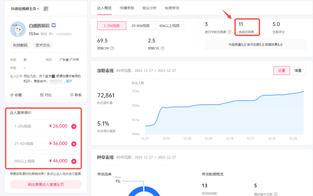 颠覆你的认知,教你如何用ai,3分钟做一条科普视频,轻松实现月入过万插图2 颠覆你的认知,教你如何用ai,3分钟做一条科普视频,轻松实现月入过万