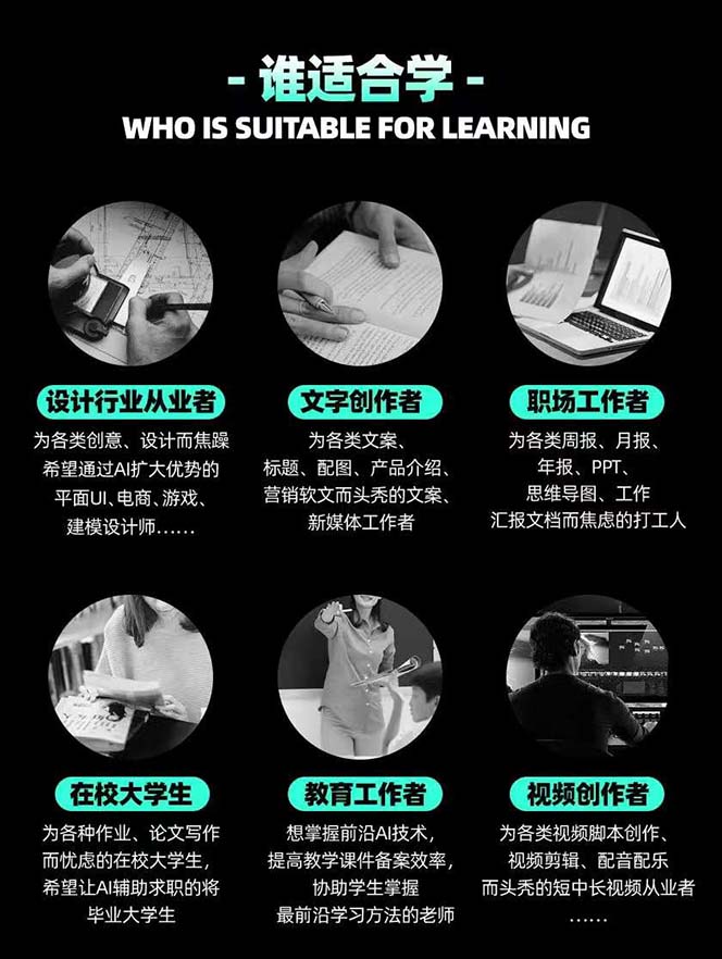 AIGC-全能特训营第3期：一次掌握14大主流AI工具，A1工具通识，一网打尽