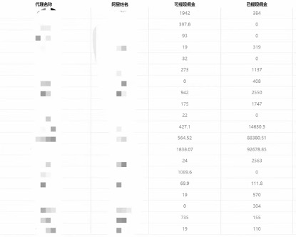 一单收益200+拆解外面卖3980手机号卡推广项目(内含10多种保姆级推广玩法)插图4 一单收益200+拆解外面卖3980手机号卡推广项目(内含10多种保姆级推广玩法)