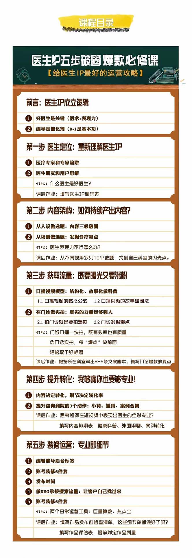 医生IP·5步破圈:黄V医生IP百万爆款从0到1的必修课 学习内容运营的底层…插图2 医生IP·5步破圈:黄V医生IP百万爆款从0到1的必修课 学习内容运营的底层...