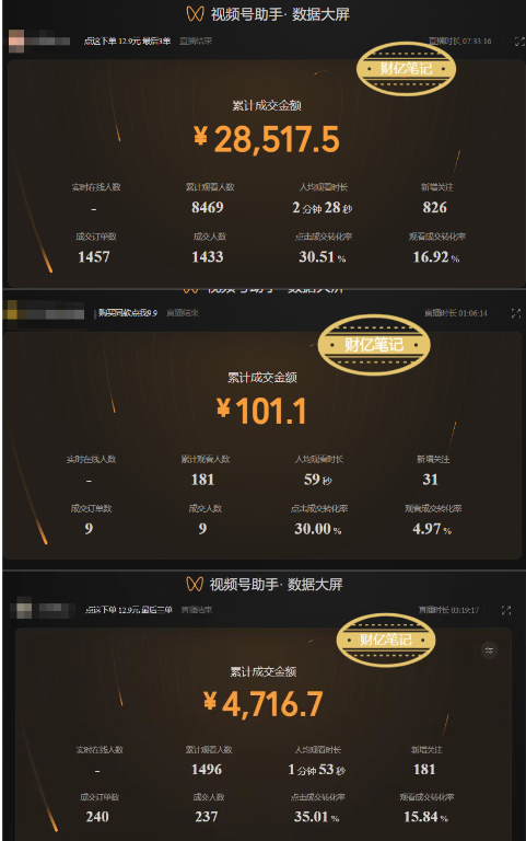 视频号快速起号,分成计划及带货,0-1起盘、运营、变现玩法,日入1000+插图2 视频号快速起号,分成计划及带货,0-1起盘、运营、变现玩法,日入1000+
