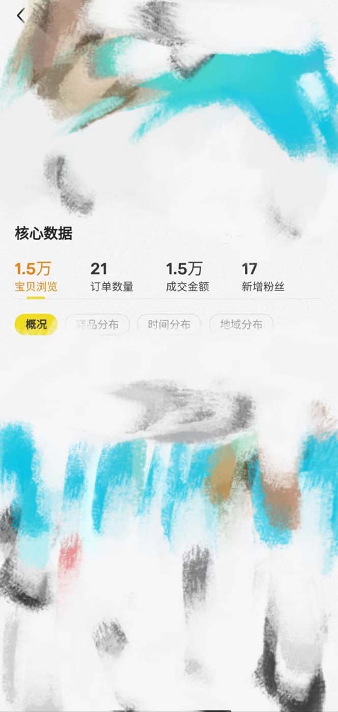 全网咸鱼无货源最新暴力变现 绿色项目每天稳定日入四位数收益插图2 全网咸鱼无货源最新暴力变现 绿色项目每天稳定日入四位数收益