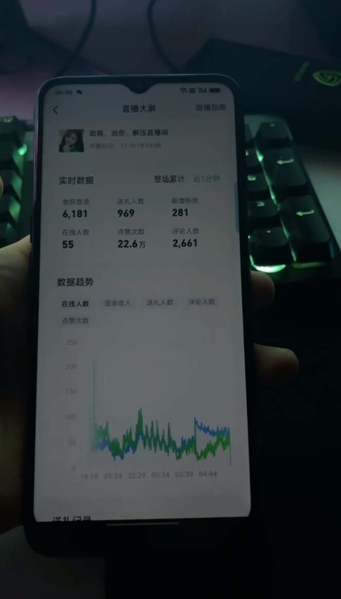 抖音最新最火【恐怖工程助眠】无人直播互动玩法(含全套开播教程+软件+…插图3 抖音最新最火【恐怖工程助眠】无人直播互动玩法(含全套开播教程+软件+…