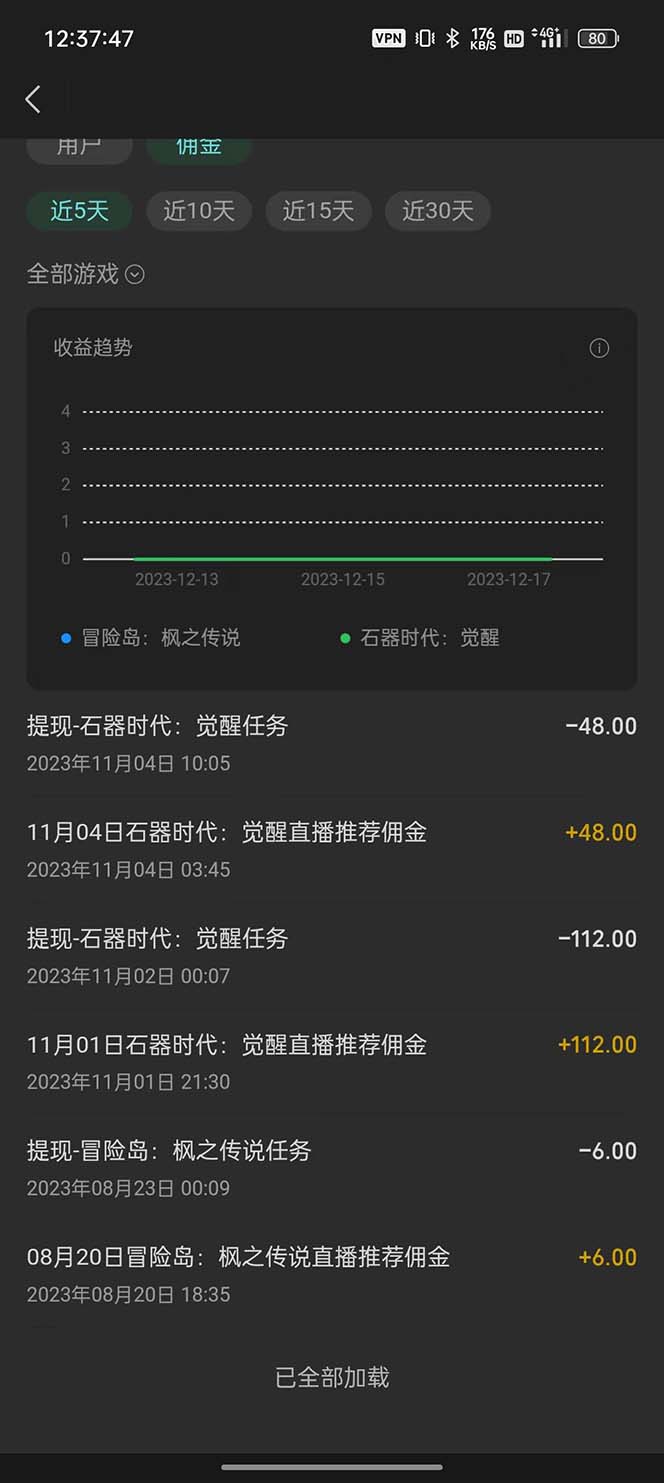 微信视频号无人直播零粉变现,全网首发每天暴力掘金四五百插图3 微信视频号无人直播零粉变现,全网首发每天暴力掘金四五百