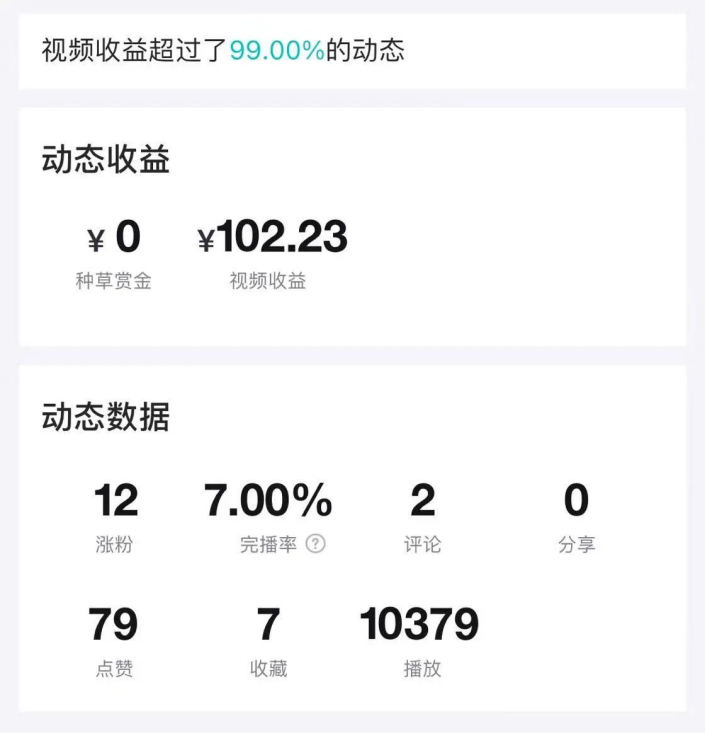 得物运营捡钱计划,简单无脑执行,轻松实现日入200-500+插图3 得物运营捡钱计划,简单无脑执行,轻松实现日入200-500+