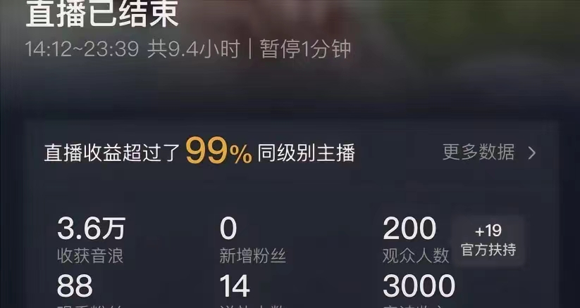 ai无人直播美女4人组整蛊教程 【附全套资料以及教程】插图2 ai无人直播美女4人组整蛊教程 【附全套资料以及教程】