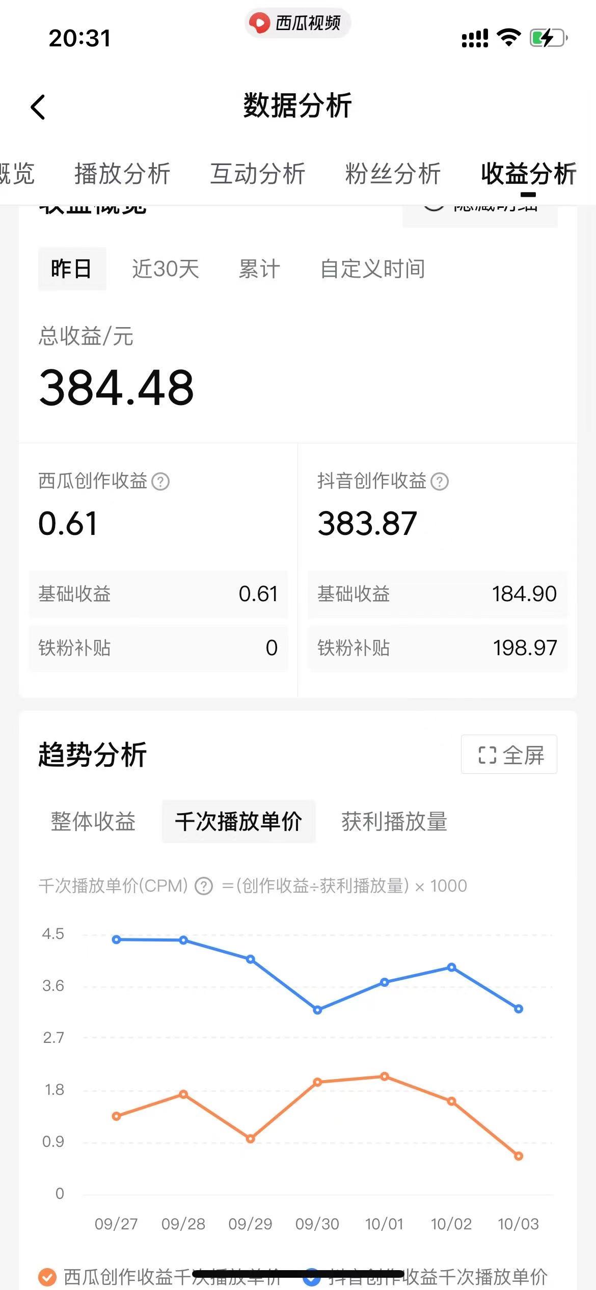 美女图片的魔力,涨粉变现的高效方法,小白保姆级教程!插图3 美女图片的魔力,涨粉变现的高效方法,小白保姆级教程!