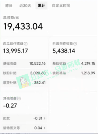 中视频新思路,双重去重100%过原创,一键分发多平台变现,简单无脑,日…插图3 中视频新思路,双重去重100%过原创,一键分发多平台变现,简单无脑,日...