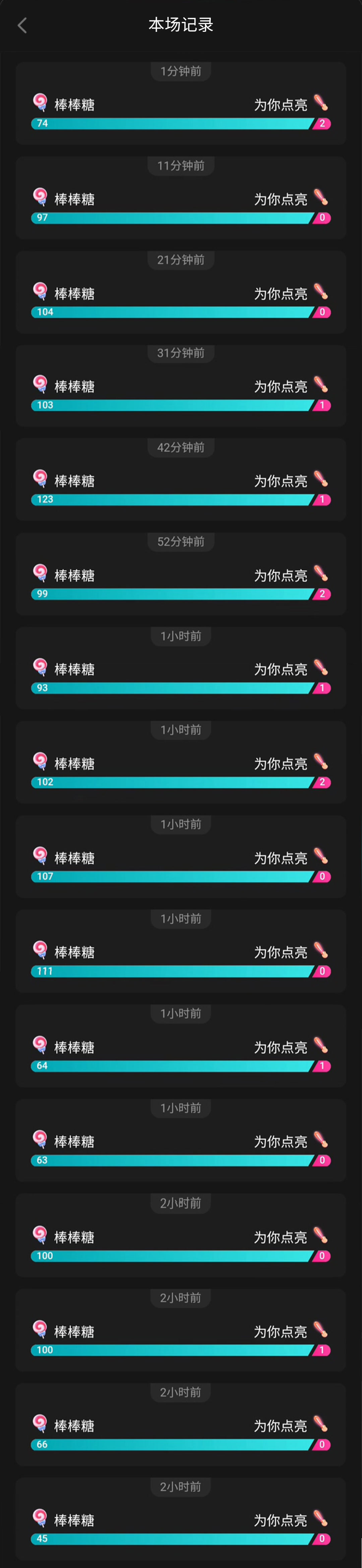 2月新风口项目,有手就能做,在线制作到你发财手机壁纸,单日轻松收益5000+插图3 2月新风口项目,有手就能做,在线制作到你发财手机壁纸,单日轻松收益5000+