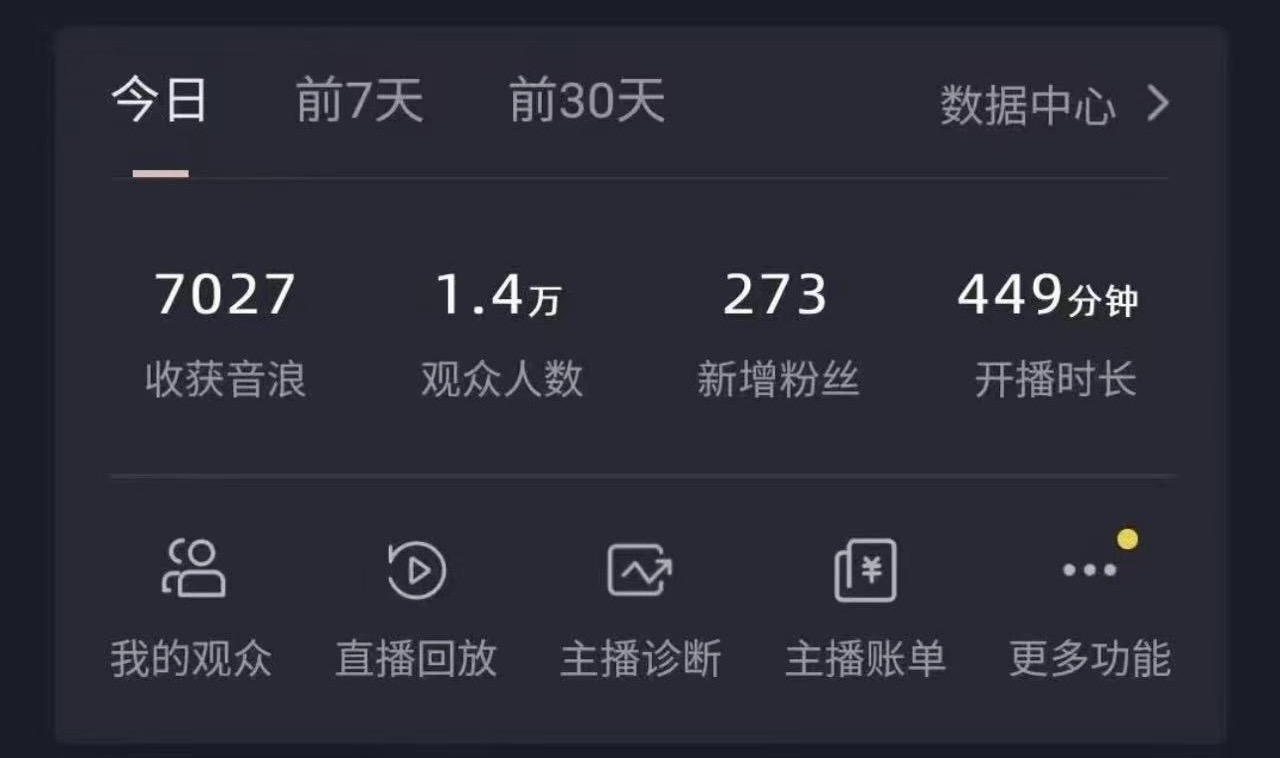 全网最新奥特曼小舞格斗大战,无人直播,礼物收不停,保姆级落地教学插图2 全网最新奥特曼小舞格斗大战,无人直播,礼物收不停,保姆级落地教学