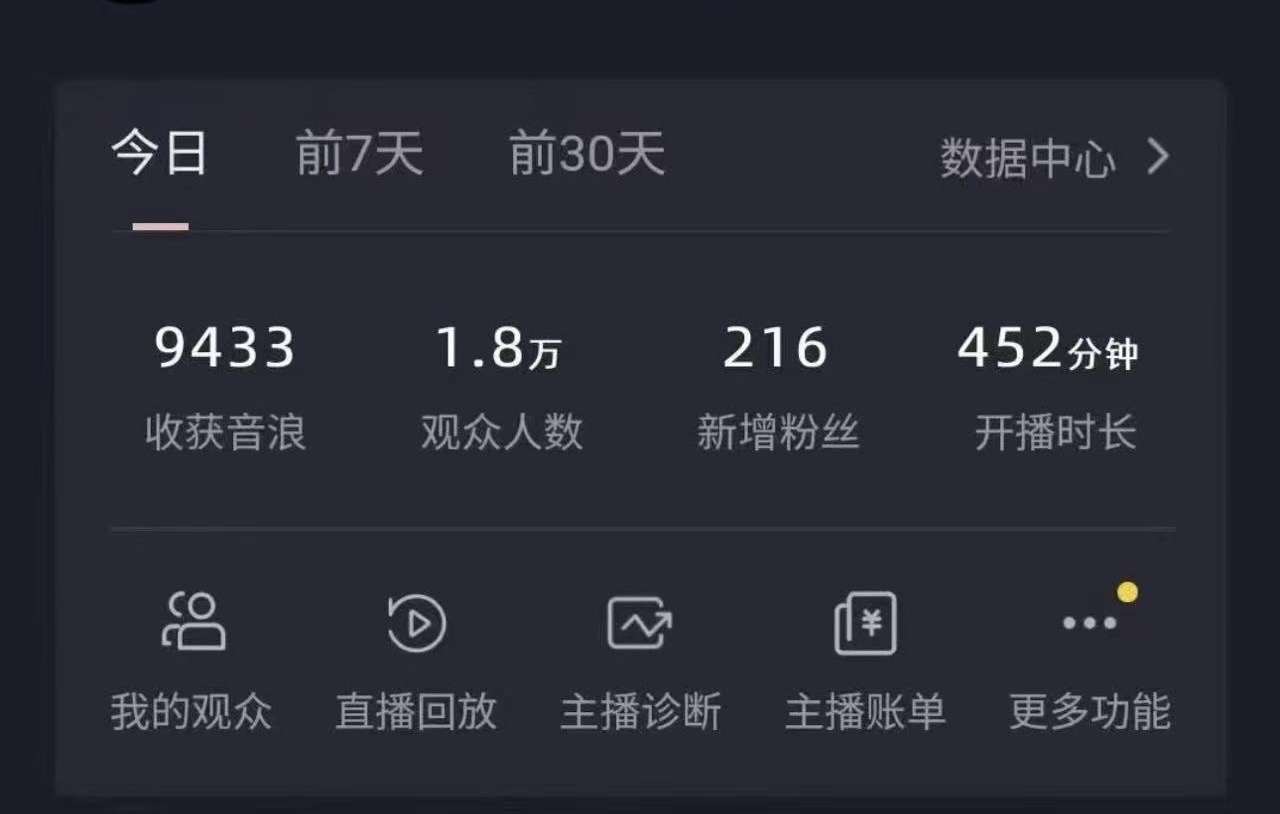 全网最新奥特曼小舞格斗大战,无人直播,礼物收不停,保姆级落地教学插图3 全网最新奥特曼小舞格斗大战,无人直播,礼物收不停,保姆级落地教学