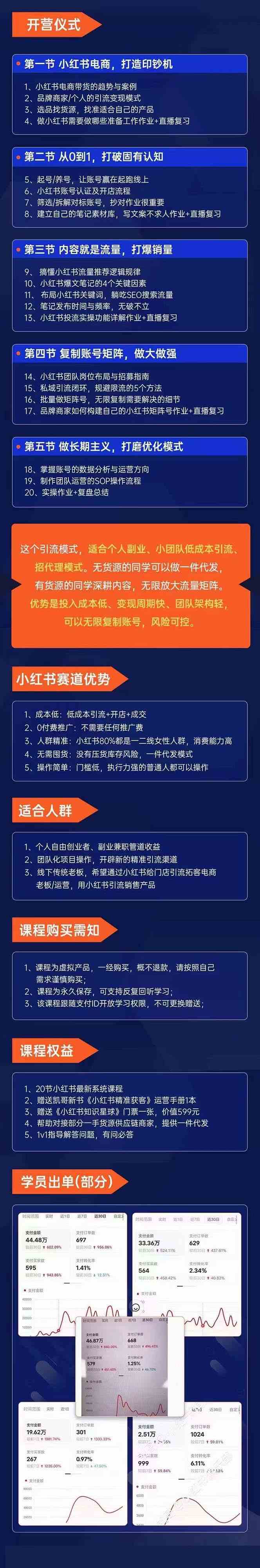 小红书-矩阵号获客特训营-第10期，小红书电商的带货课，引流变现新商机
