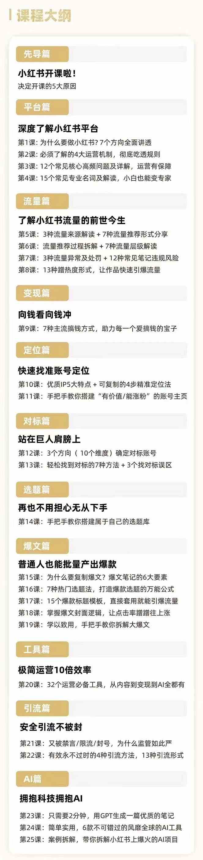 2024年最新小红书运营课程:普通人也能引爆小红书(25节课)插图2 2024年最新小红书运营课程:普通人也能引爆小红书(25节课)