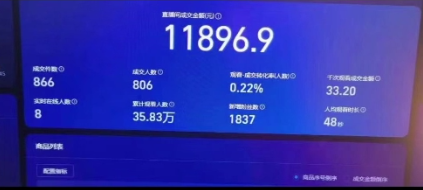 支付宝无人带货2.0高收益玩法,亲测单日收益1000+,小白必备项目插图2 支付宝无人带货2.0高收益玩法,亲测单日收益1000+,小白必备项目