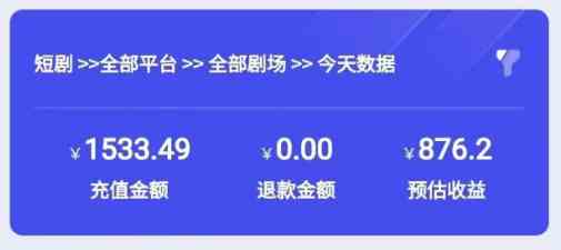 2024最新抖音短剧推广,卡图文发视频 直接无脑搬 百分百不违规 轻松月入1W+插图4 2024最新抖音短剧推广,卡图文发视频 直接无脑搬 百分百不违规 轻松月入1W+