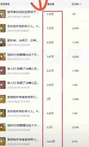 揭秘日赚500+的流量秘籍,动态闪图带货技巧,助你轻松引爆销量!插图2 揭秘日赚500+的流量秘籍,动态闪图带货技巧,助你轻松引爆销量!