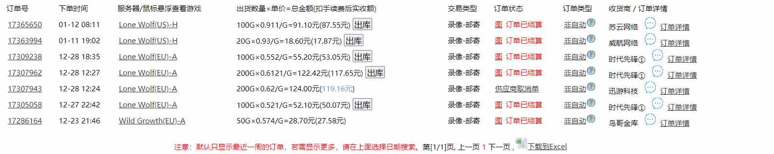 全网首发魔兽世界美服全自动打金搬砖,日入1000+,简单好操作,保姆级教学插图2 全网首发魔兽世界美服全自动打金搬砖,日入1000+,简单好操作,保姆级教学