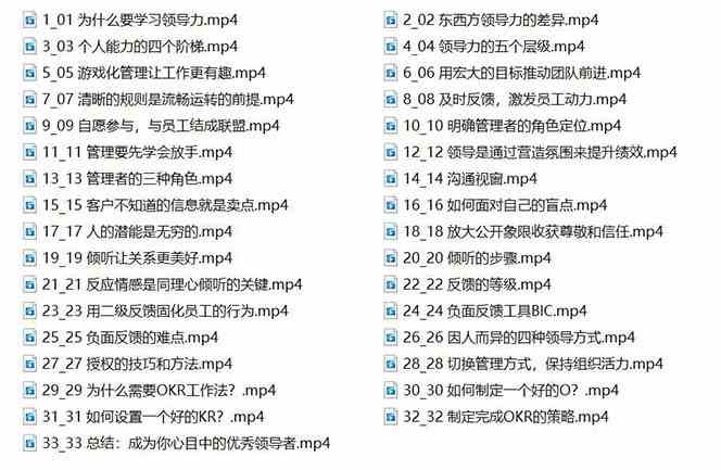 管理者必学的领导力课:教你解决团队沟通和激励难题(33节课)插图2 管理者必学的领导力课:教你解决团队沟通和激励难题(33节课)