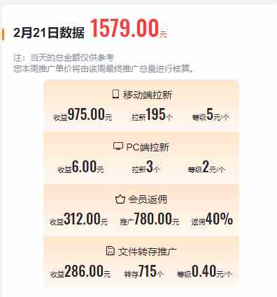 2024目前网上最火短剧机器人做法,自动搜索发剧 自动更新资源 自动分享资源插图2 2024目前网上最火短剧机器人做法,自动搜索发剧 自动更新资源 自动分享资源