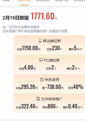 2024目前网上最火短剧机器人做法,自动搜索发剧 自动更新资源 自动分享资源插图4 2024目前网上最火短剧机器人做法,自动搜索发剧 自动更新资源 自动分享资源