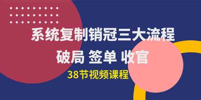 系统复制 销冠三大流程,破局 签单 收官(38节视频课)插图 系统复制 销冠三大流程,破局 签单 收官(38节视频课)