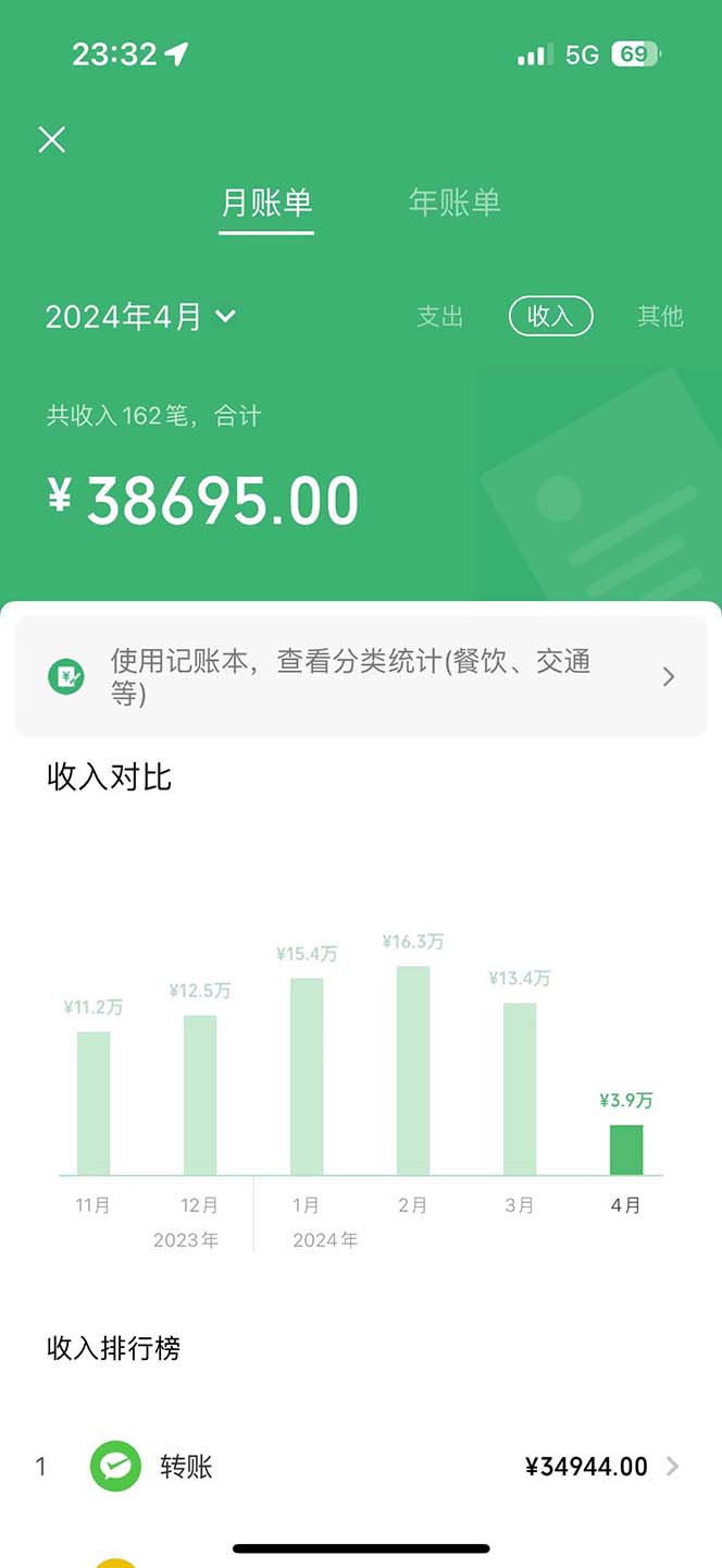 2024年暴力引流,傻瓜式纯手机操作,利润空间巨大,日入3000+小白必学插图2 2024年暴力引流,傻瓜式纯手机操作,利润空间巨大,日入3000+小白必学