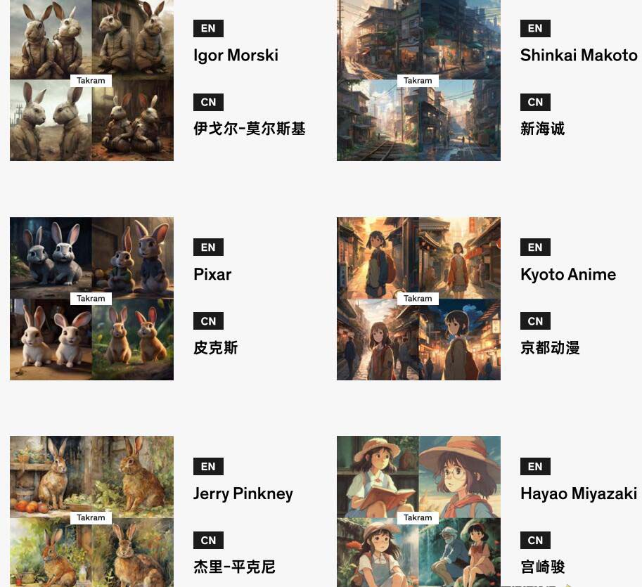 Midjourney辞典AIGC中英双语图文辞典+提示关键词Prompt大全插图3 Midjourney辞典AIGC中英双语图文辞典+提示关键词Prompt大全