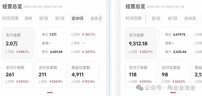 2024小红书·文创:教你小红书养号和开店、抓住小风口 一年一百万 (9节课)插图2 2024小红书·文创:教你小红书养号和开店、抓住小风口 一年一百万 (9节课)
