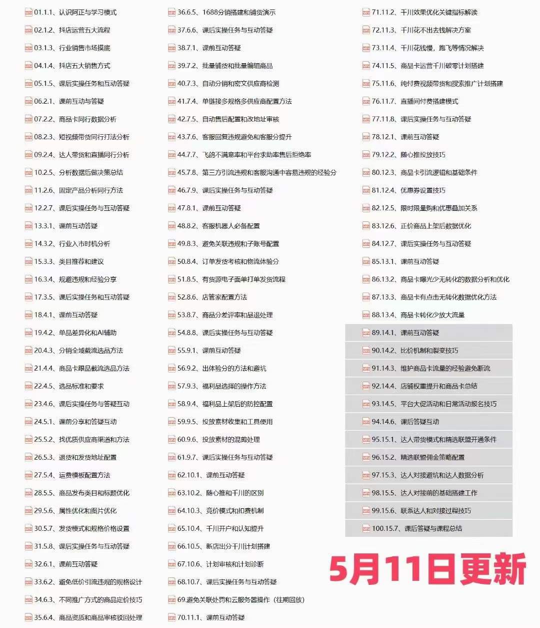 抖店·第27期特训营 体验分拉升/商品卡引流/投流效果优化/精选联盟引流/等插图2 抖店·第27期特训营 体验分拉升/商品卡引流/投流效果优化/精选联盟引流/等
