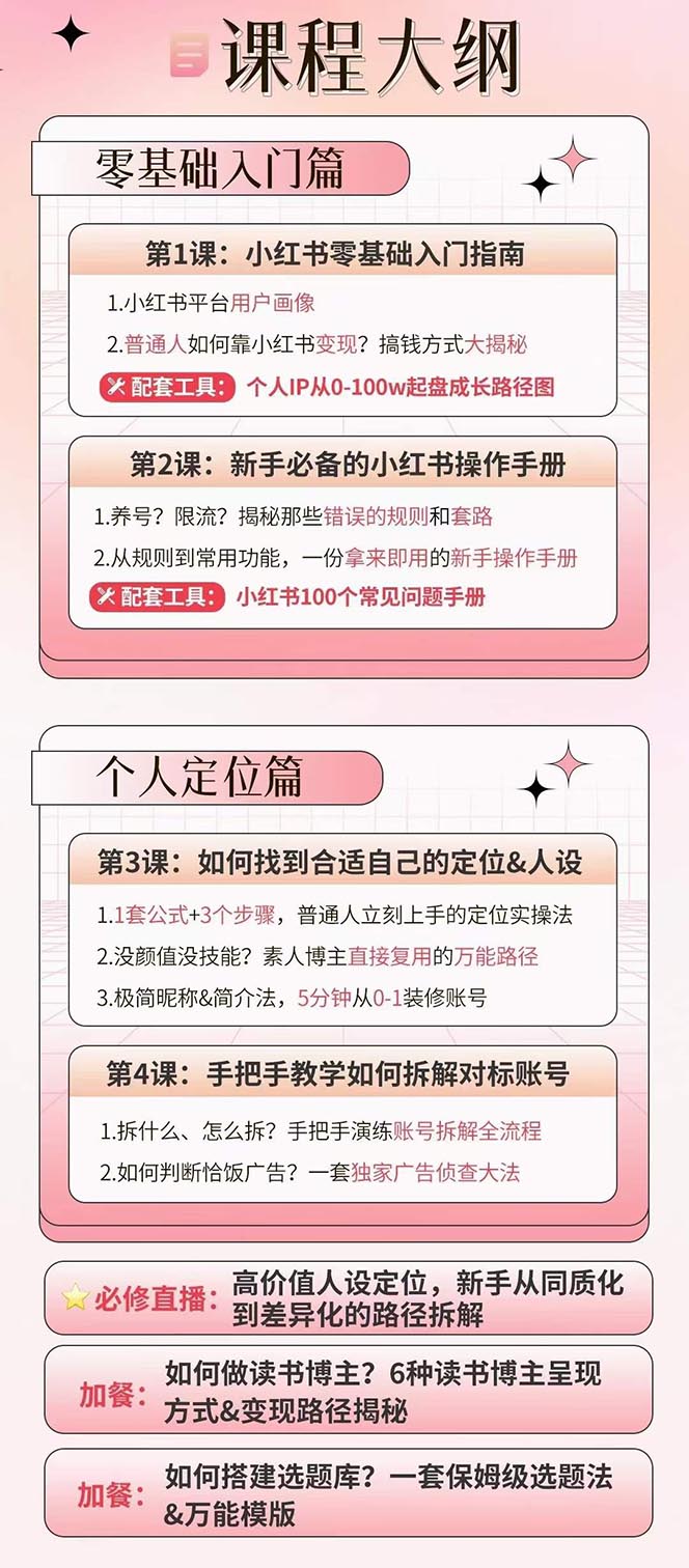 小红书特训营12期:从定位 到起号、到变现全路径带你快速打通爆款任督二脉插图2 小红书特训营12期:从定位 到起号、到变现全路径带你快速打通爆款任督二脉