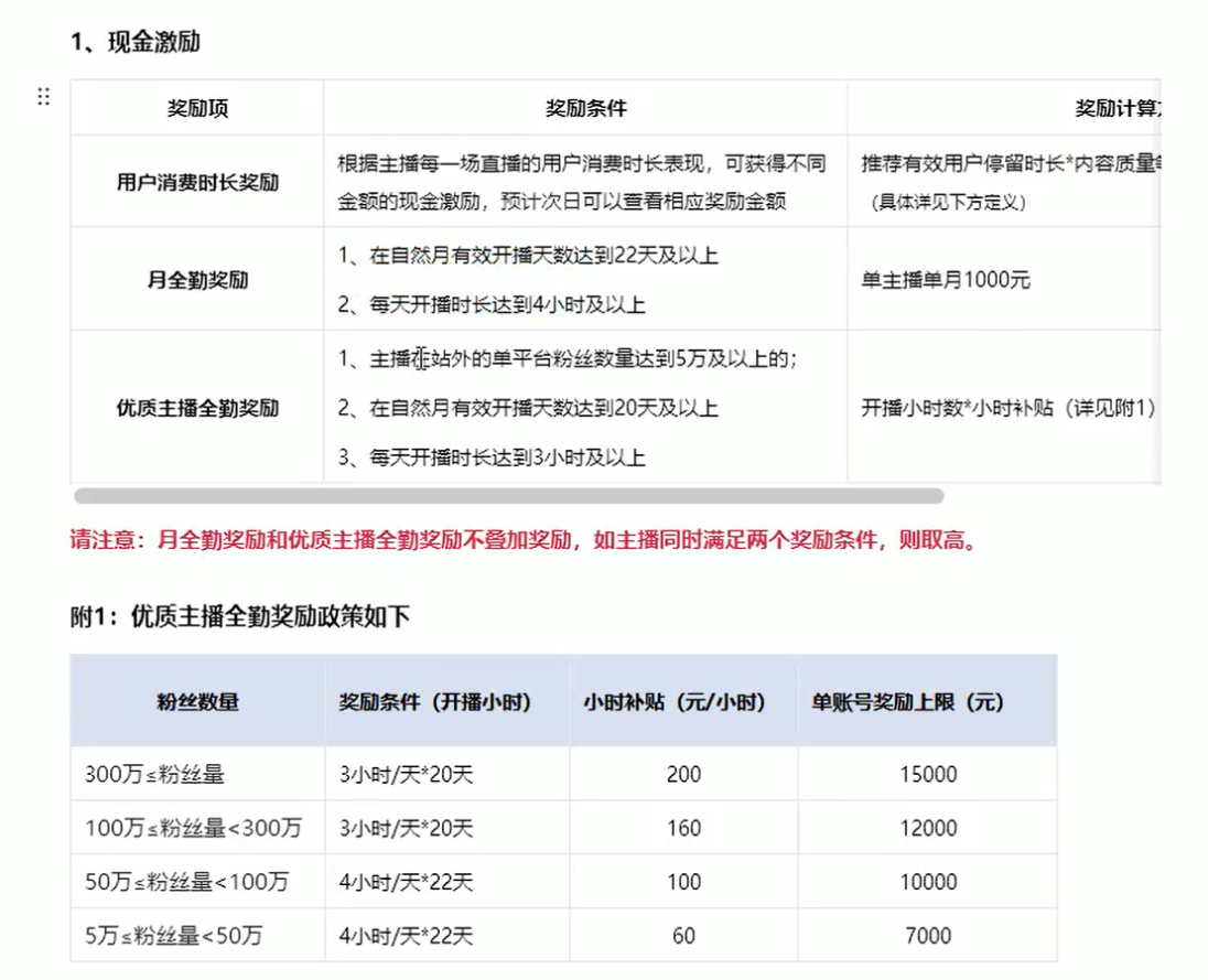 淘宝无人带货3.0高收益玩法,月入3万+,无脑躺赚,新手小白可落地实操插图5 淘宝无人带货3.0高收益玩法,月入3万+,无脑躺赚,新手小白可落地实操