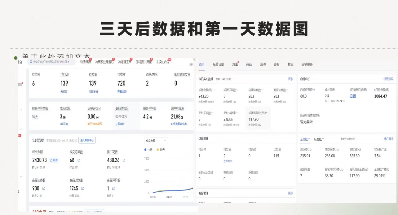 拼多多-合作开店日入4000+两天销量过百单,无学费、老运营教操作、小白…插图3 拼多多-合作开店日入4000+两天销量过百单,无学费、老运营教操作、小白…