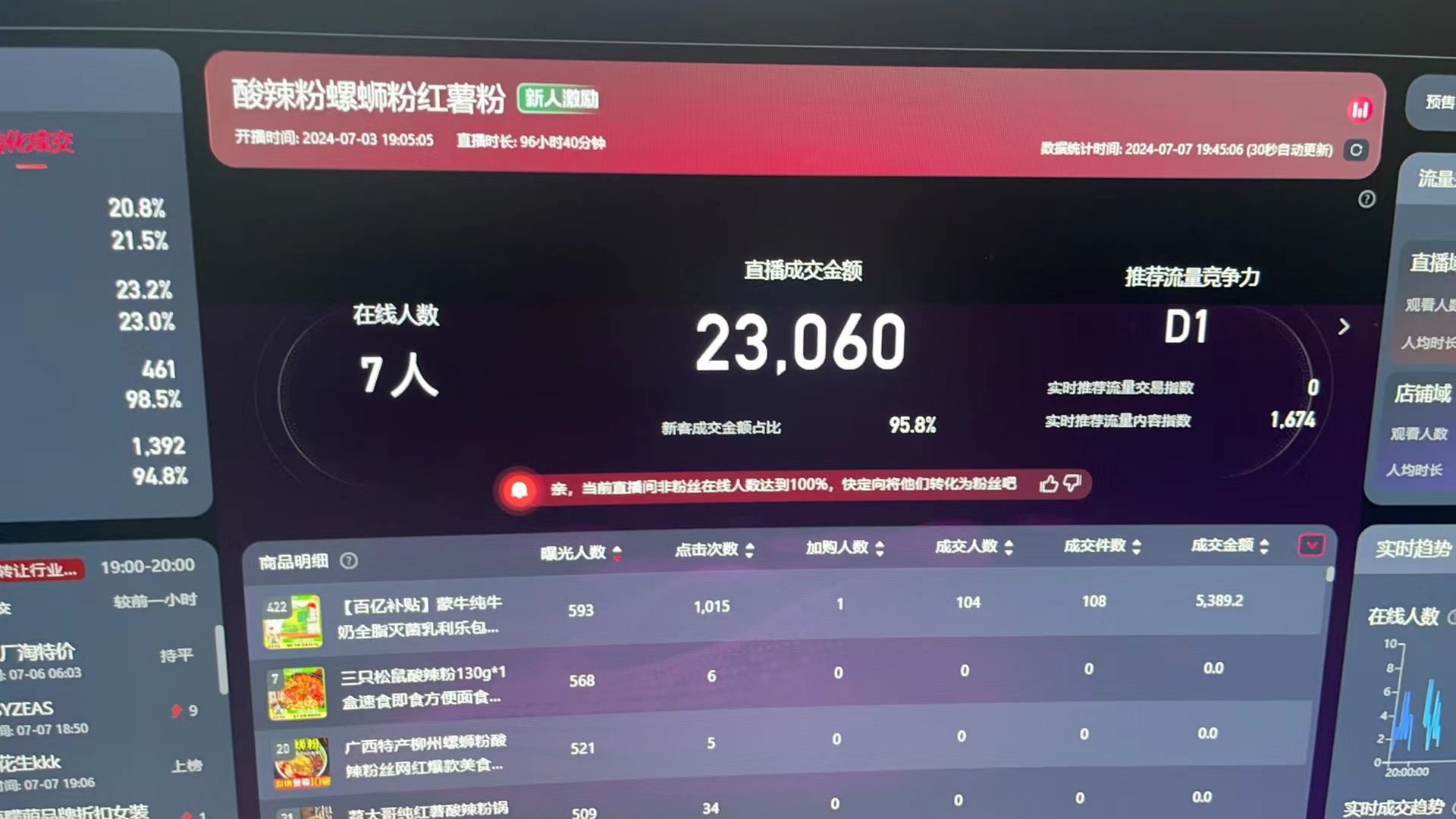 最新淘宝无人直播 公域+私域玩法打造真正的日不落直播间 小白看了也能…插图2 最新淘宝无人直播 公域+私域玩法打造真正的日不落直播间 小白看了也能…