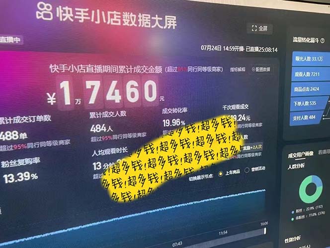 快手-数字人带货教程,日不落48小时直播模式,单台电脑日利润200-500插图3 快手-数字人带货教程,日不落48小时直播模式,单台电脑日利润200-500
