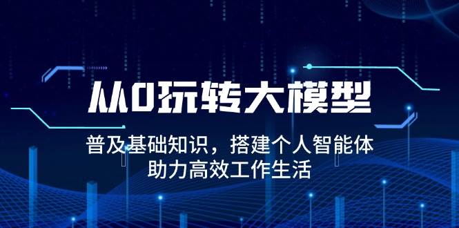 从0玩转大模型,普及基础知识,搭建个人智能体,助力高效工作生活插图 从0玩转大模型,普及基础知识,搭建个人智能体,助力高效工作生活