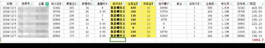 微信无人直播,长期可做收益稳定,坚持做平均单号每日150+插图2 微信无人直播,长期可做收益稳定,坚持做平均单号每日150+
